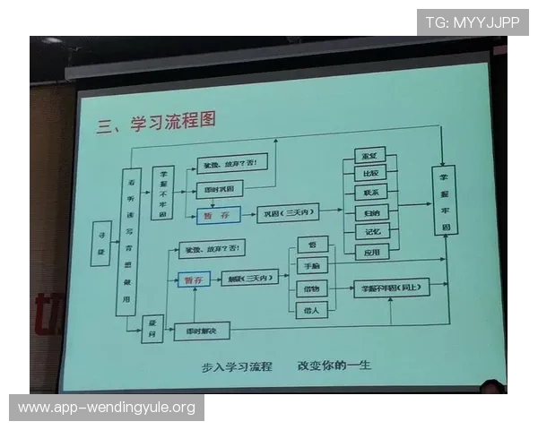 问鼎平台官网：详细解析问鼎平台的注册流程与使用指南，提升你的操作效率